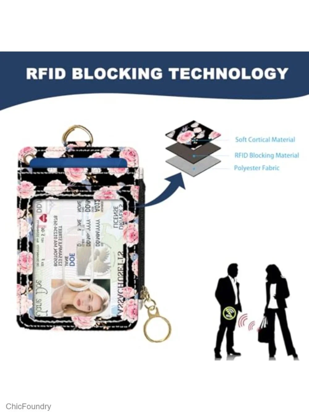 RFID Blocking Slim Wallet Credit Card Holder PU Leather with Zipper ID Window